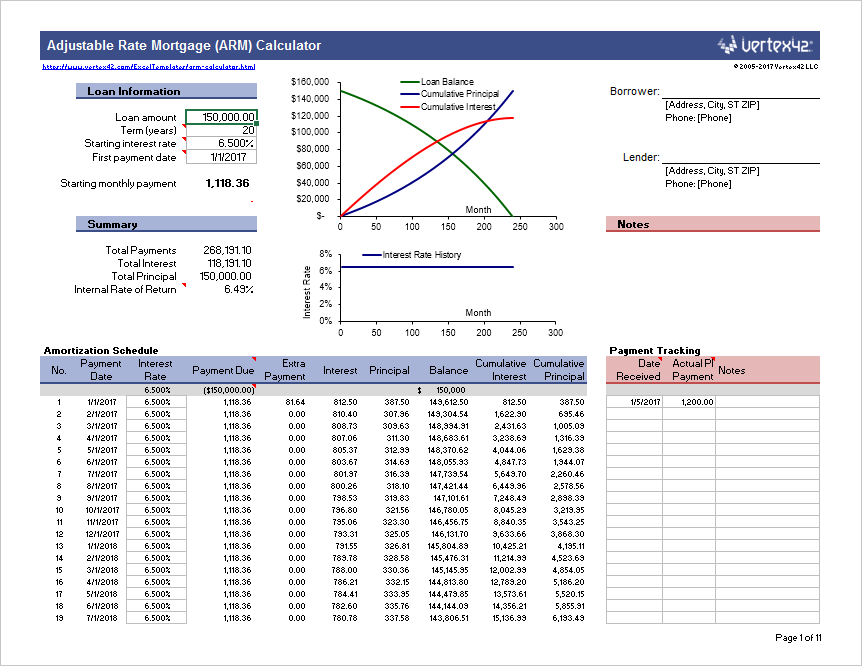 Arm Apr Calculator Excel